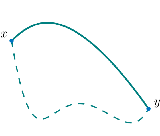 561px-RM-Homotopia-1.gif|300