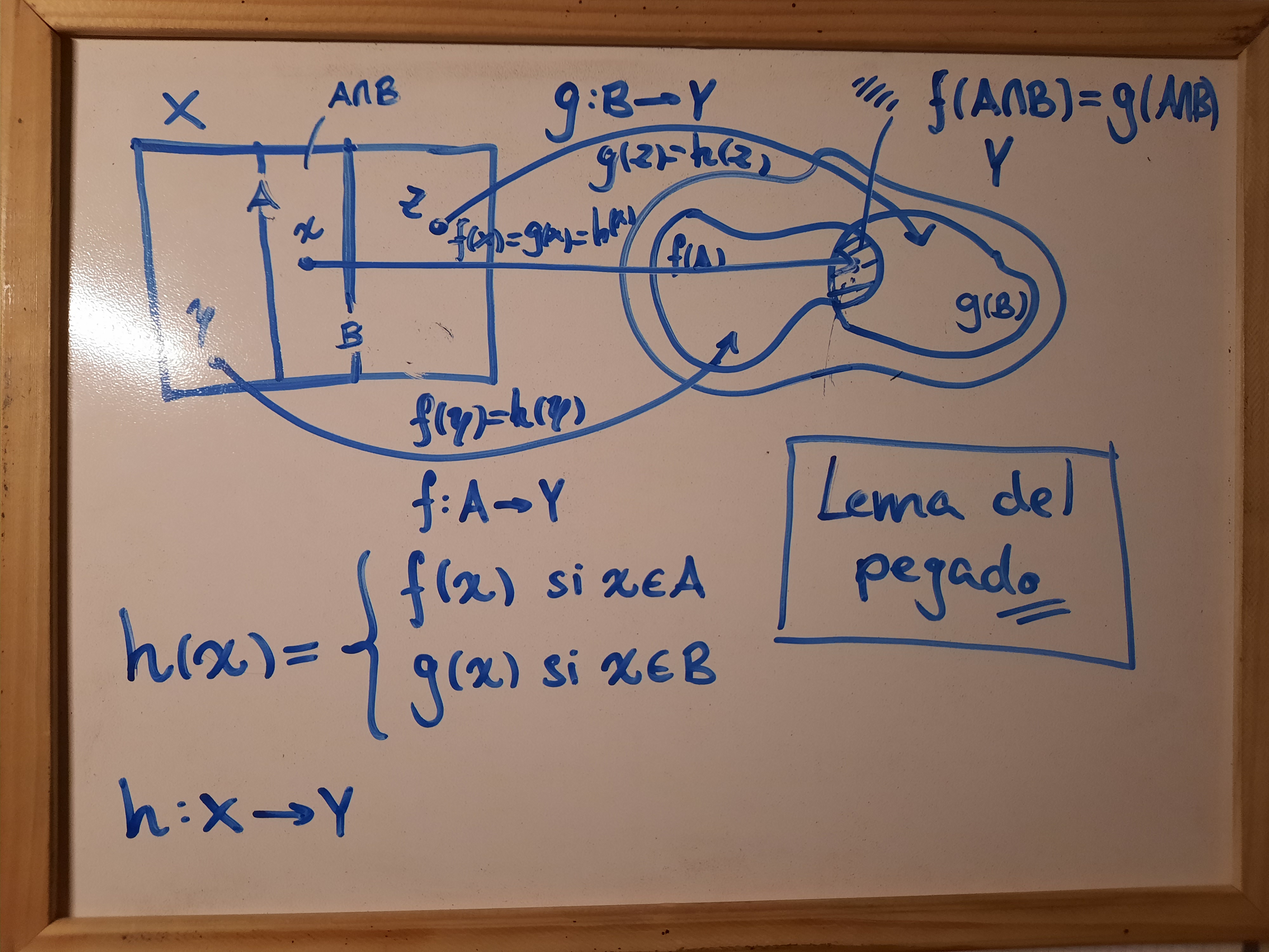 Lema del Pegado.jpg|400